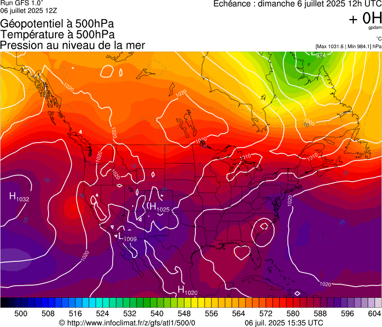 image modeles meteo