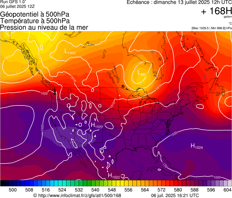 image modeles meteo