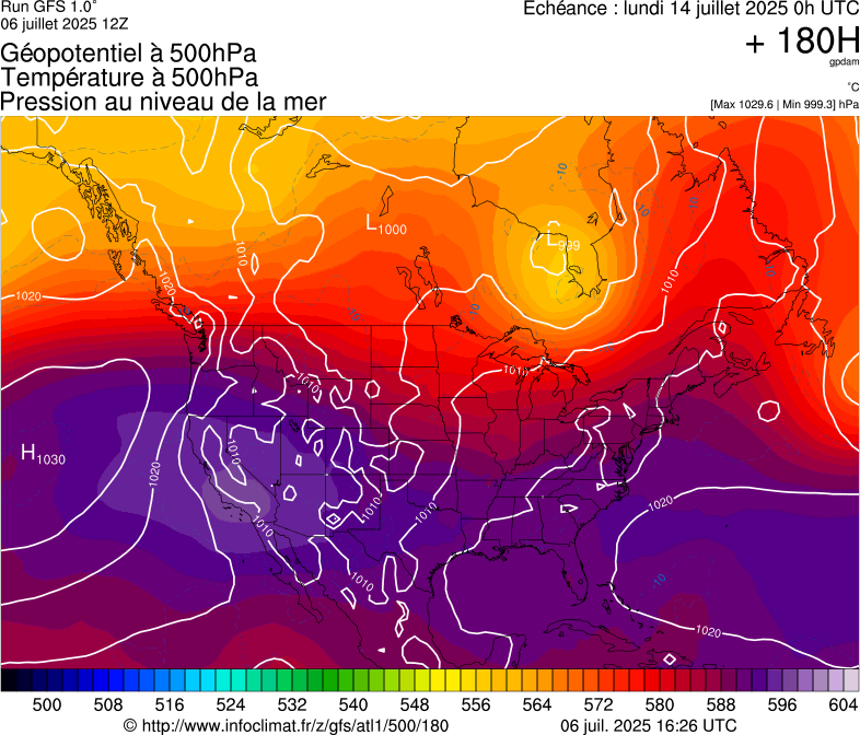 image modeles meteo