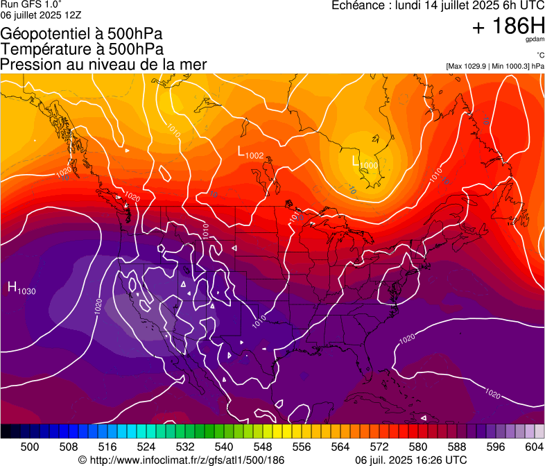 image modeles meteo