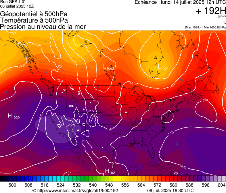 image modeles meteo