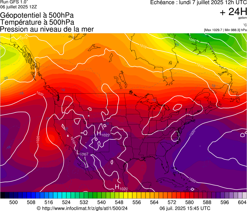 image modeles meteo