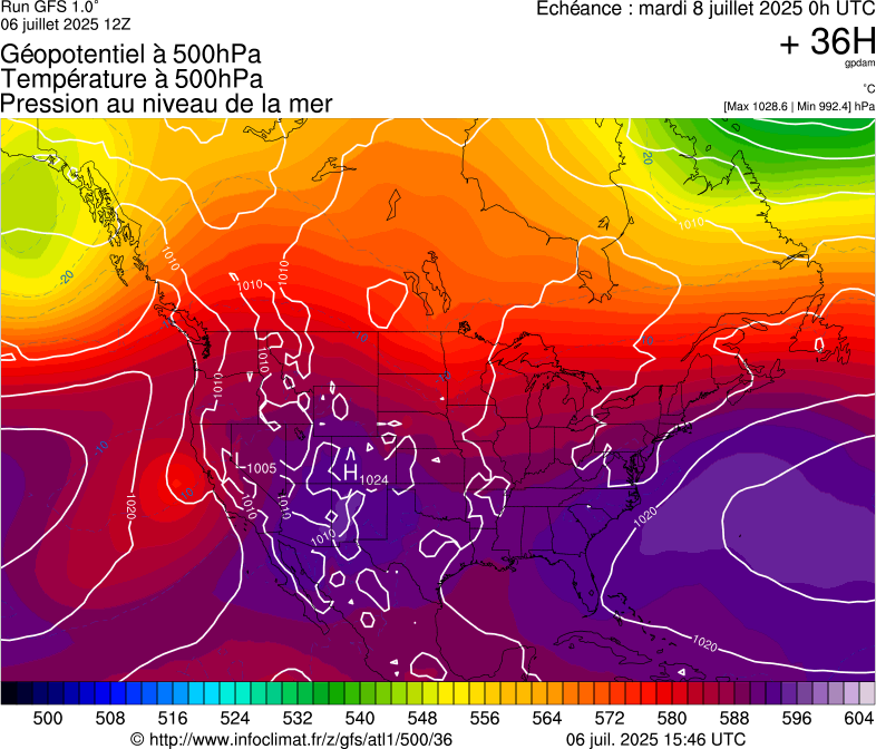 image modeles meteo