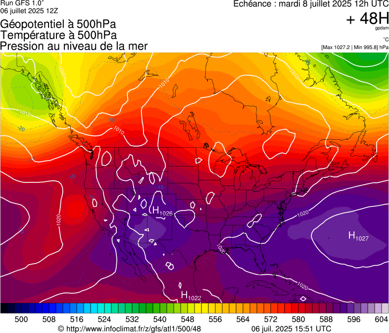 image modeles meteo