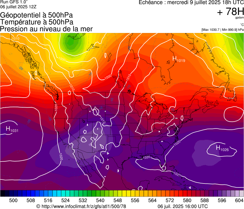 image modeles meteo