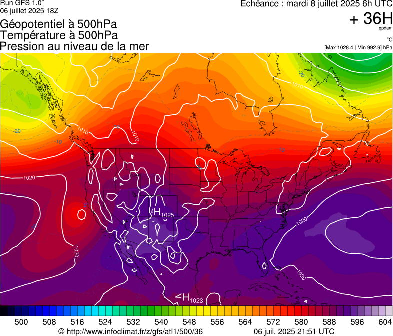 image modeles meteo