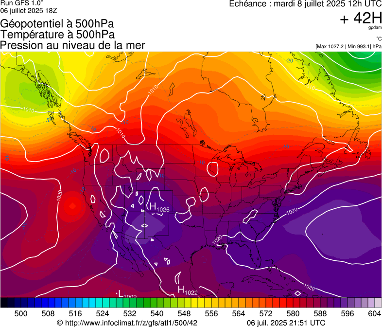 image modeles meteo