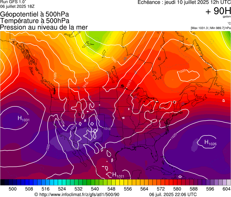 image modeles meteo