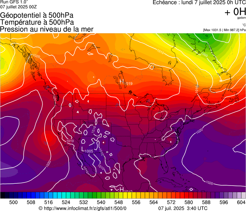 image modeles meteo