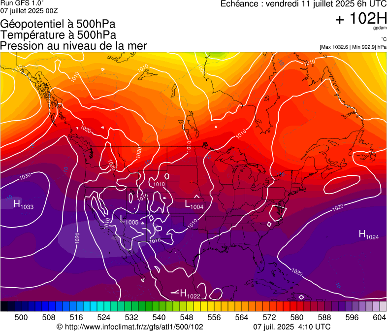 image modeles meteo