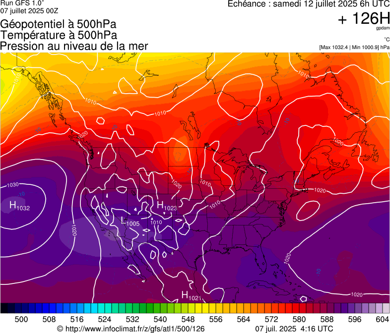 image modeles meteo
