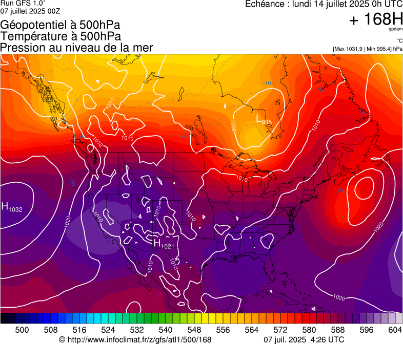 image modeles meteo