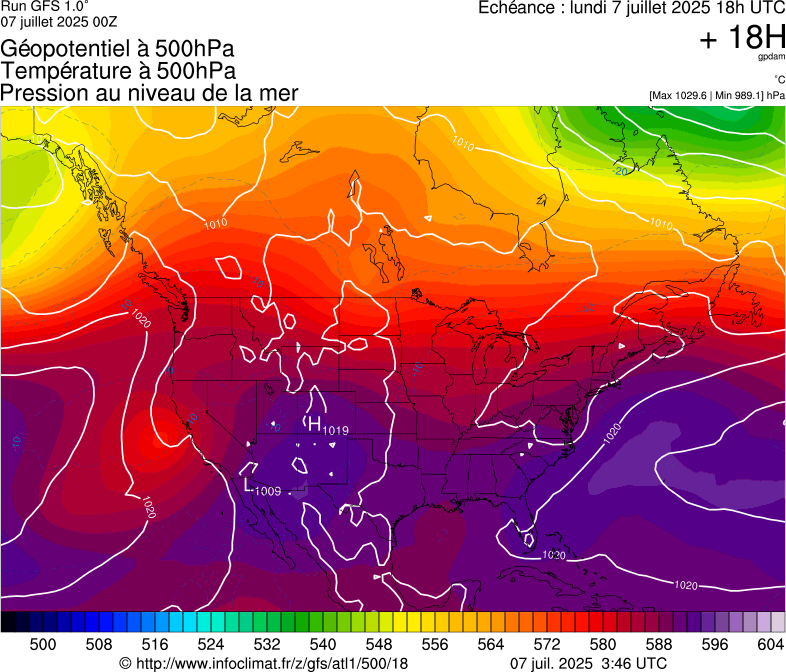 image modeles meteo