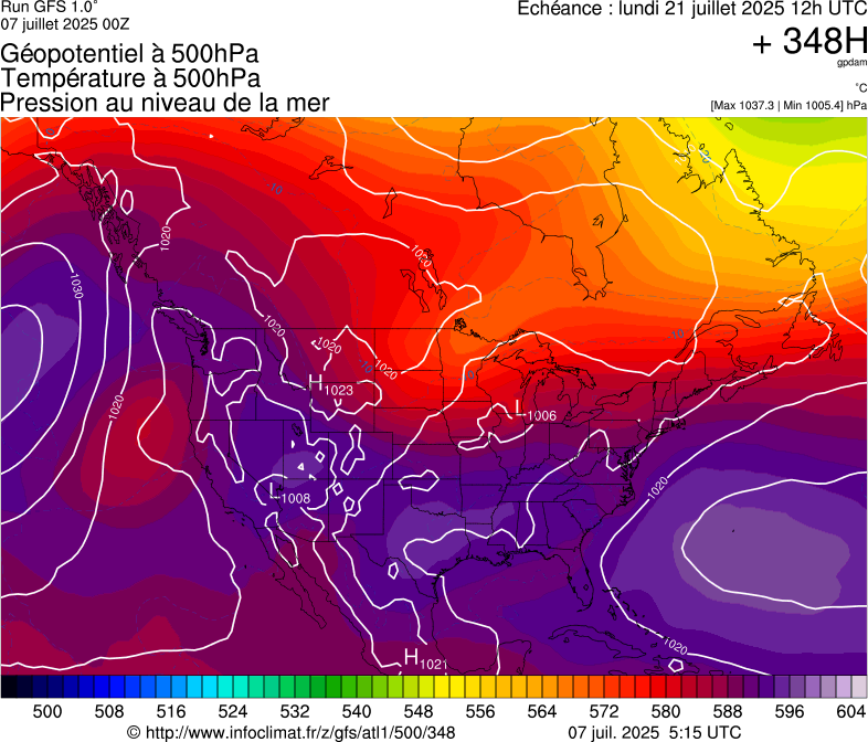 image modeles meteo