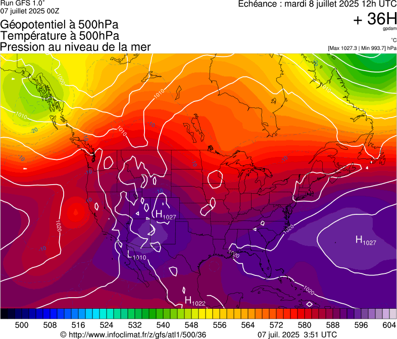 image modeles meteo
