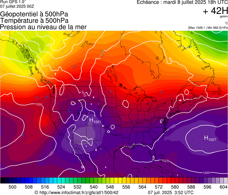image modeles meteo