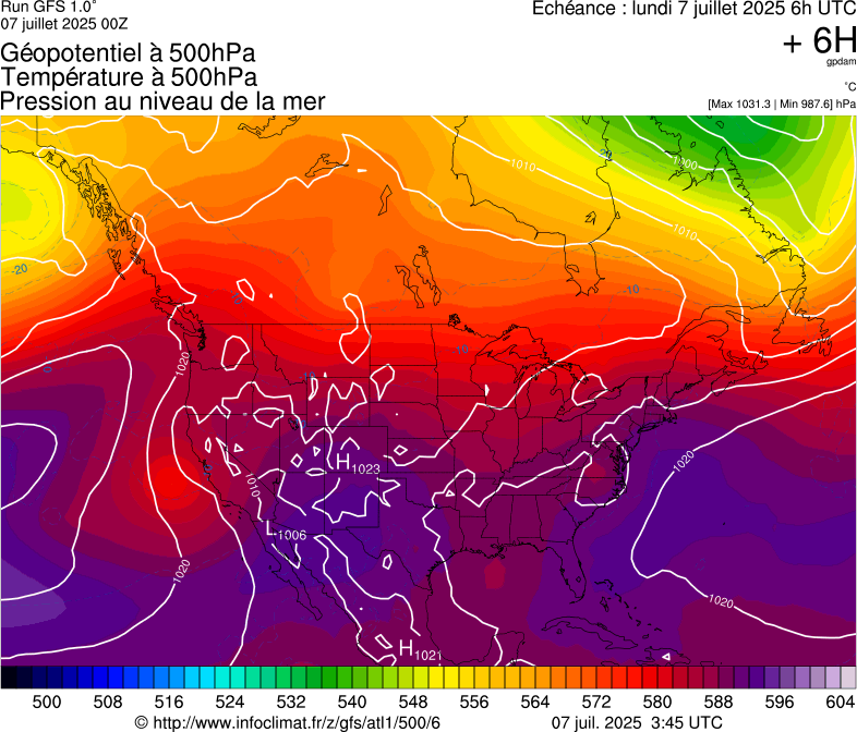 image modeles meteo