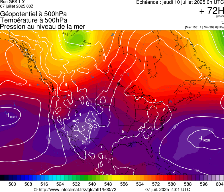 image modeles meteo
