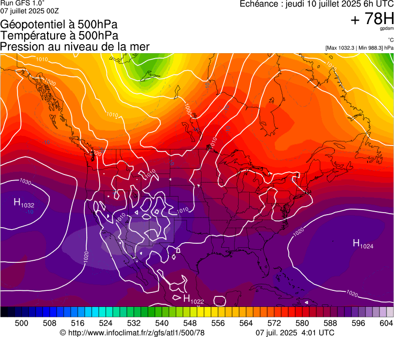 image modeles meteo