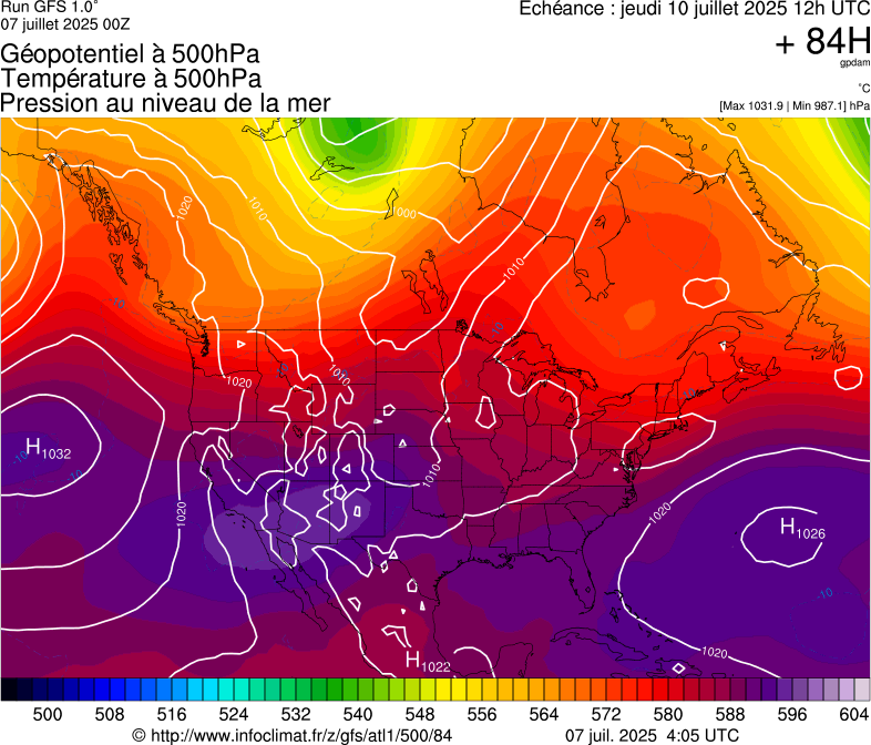 image modeles meteo