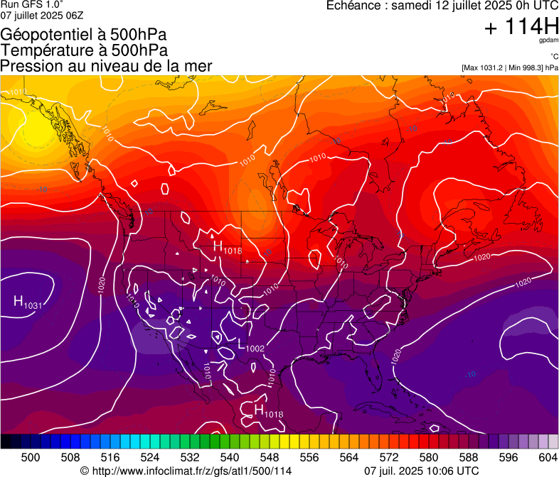image modeles meteo