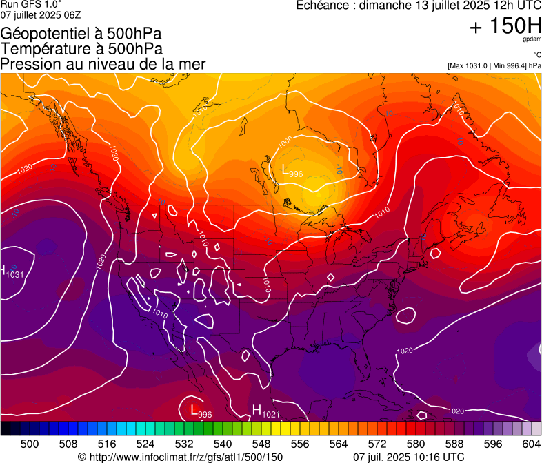 image modeles meteo
