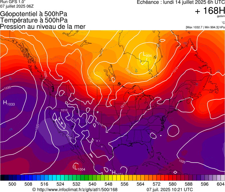 image modeles meteo