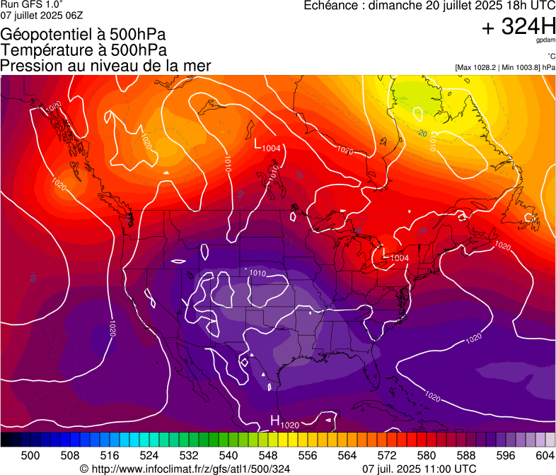 image modeles meteo
