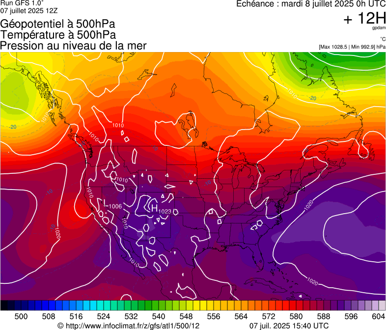 image modeles meteo
