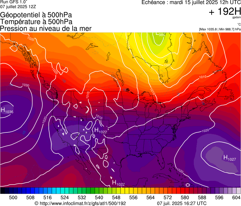image modeles meteo