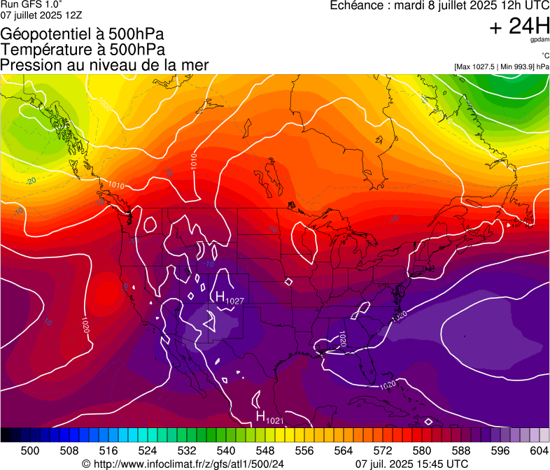 image modeles meteo