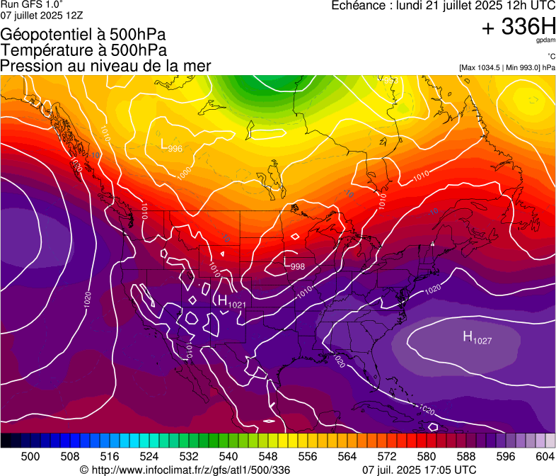 image modeles meteo
