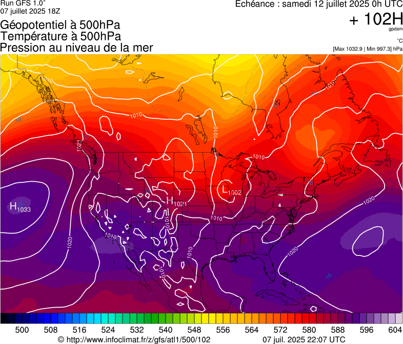image modeles meteo