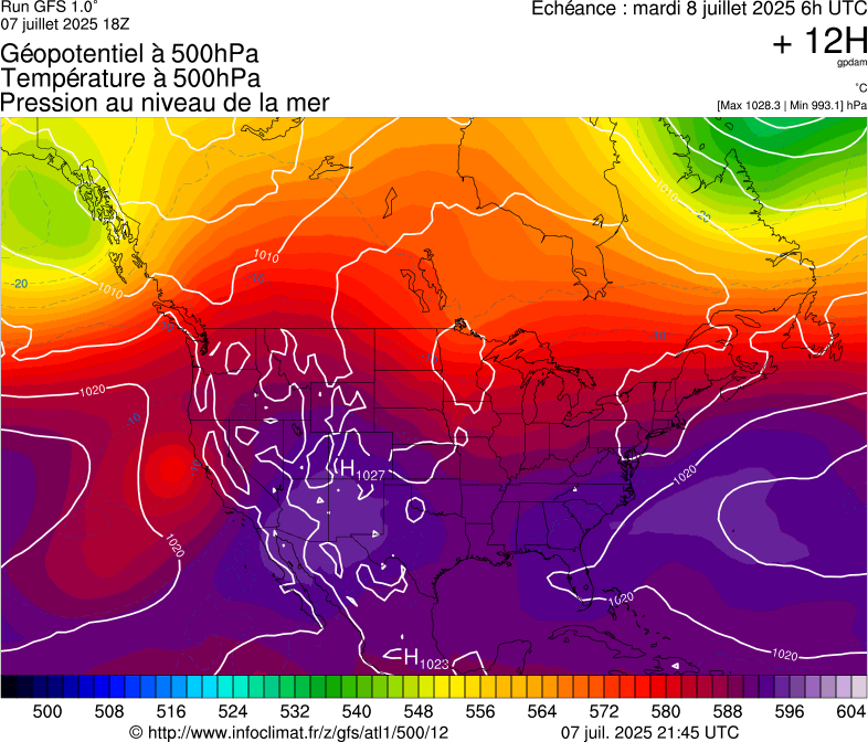 image modeles meteo