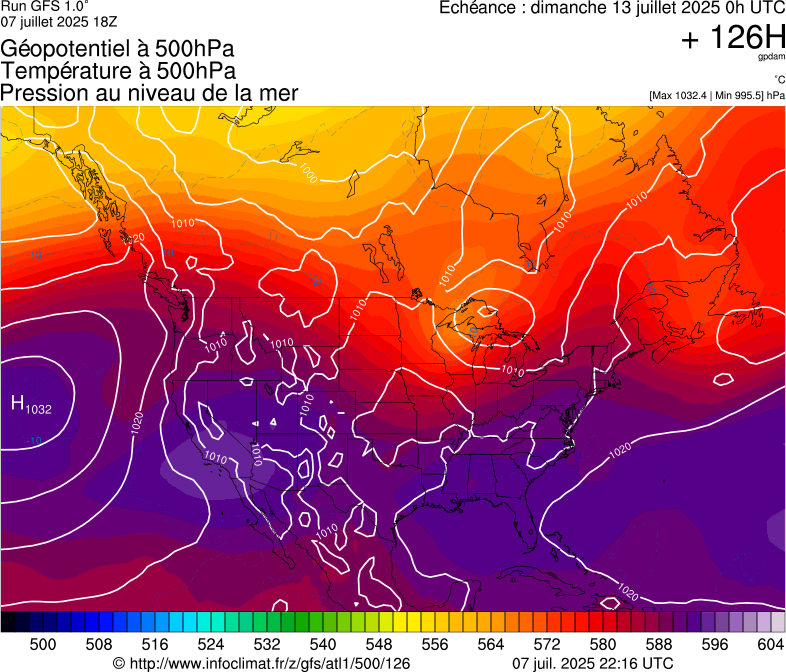 image modeles meteo