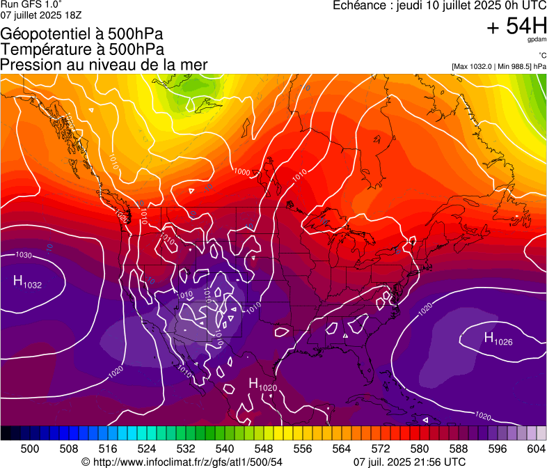 image modeles meteo