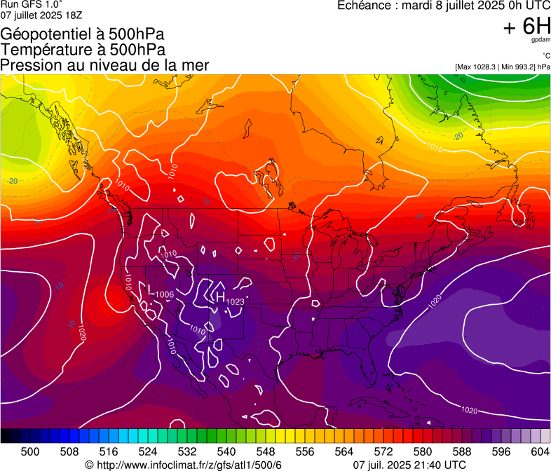 image modeles meteo