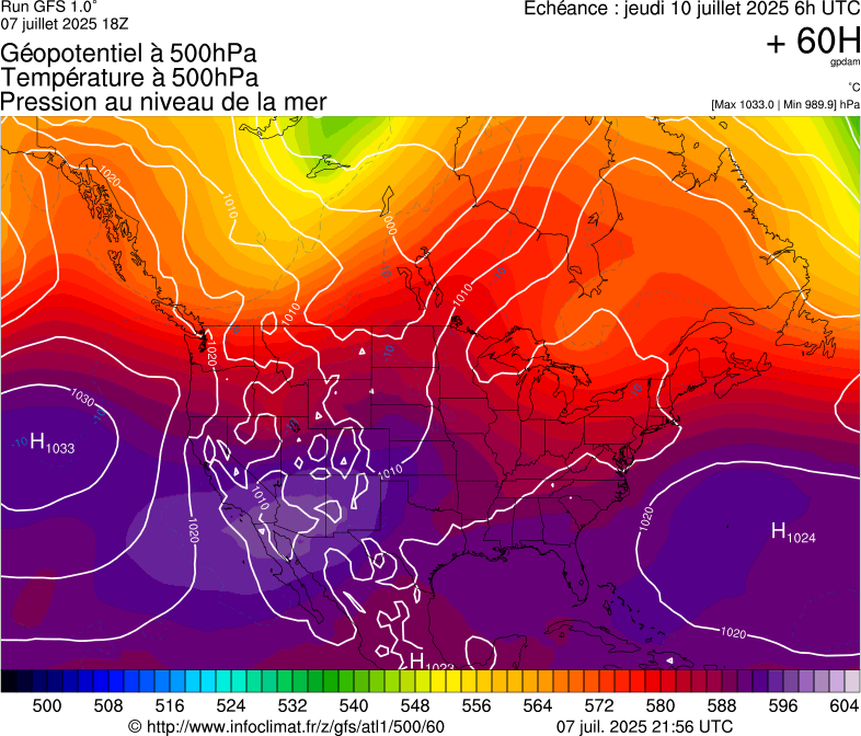 image modeles meteo