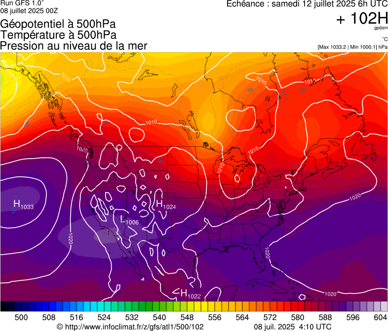 image modeles meteo