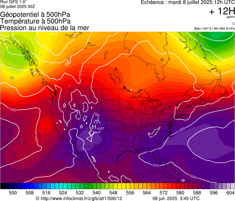 image modeles meteo