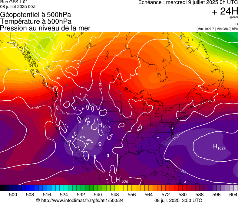 image modeles meteo