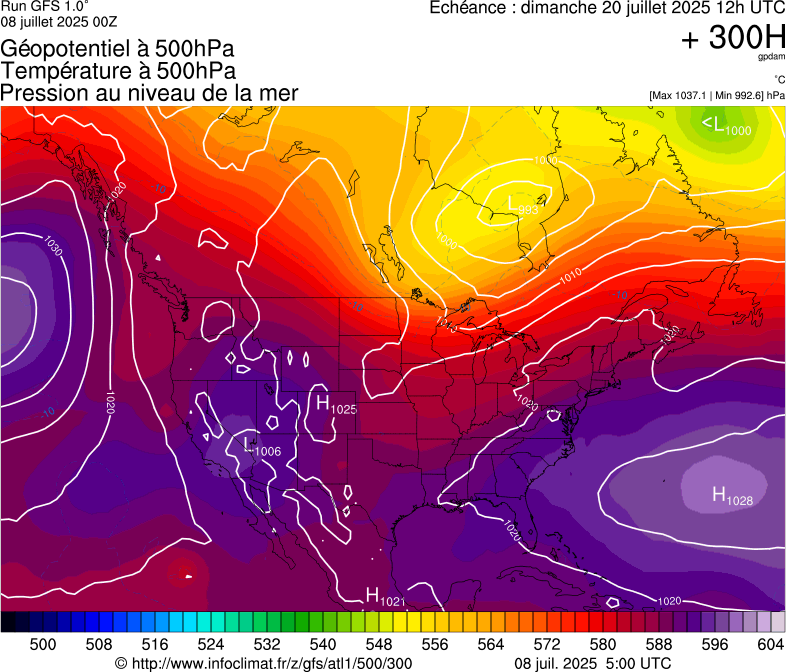 image modeles meteo