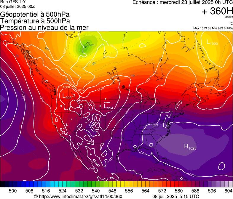 image modeles meteo