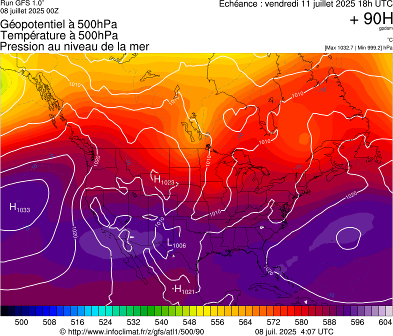 image modeles meteo