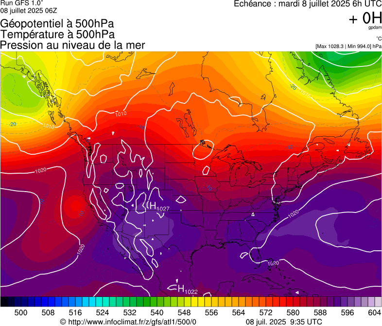 image modeles meteo