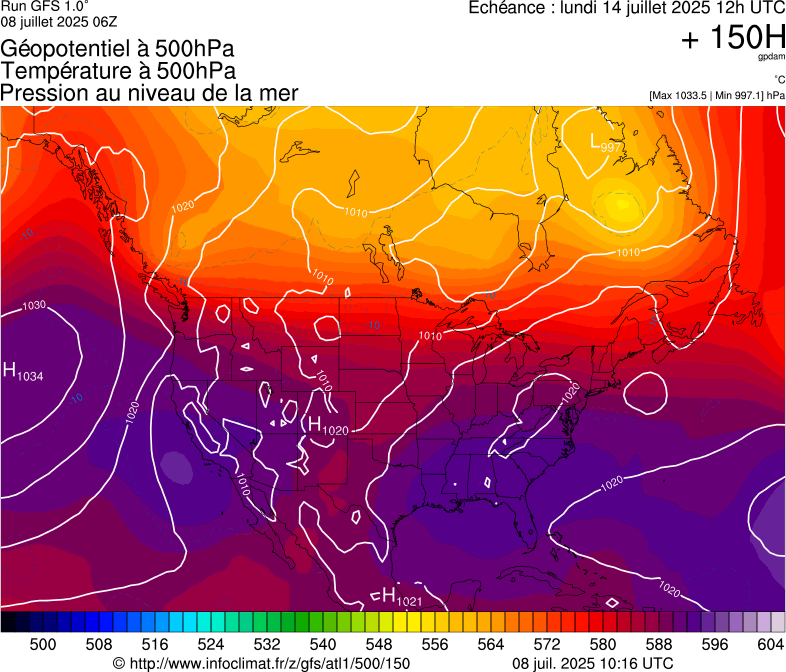 image modeles meteo