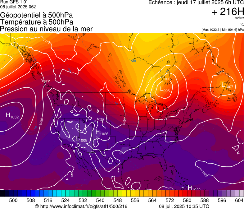 image modeles meteo