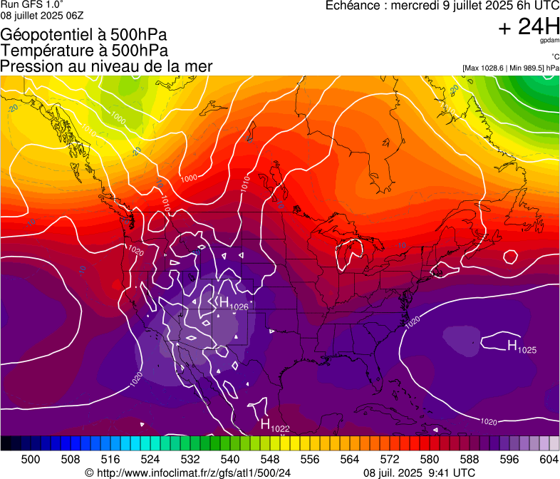 image modeles meteo