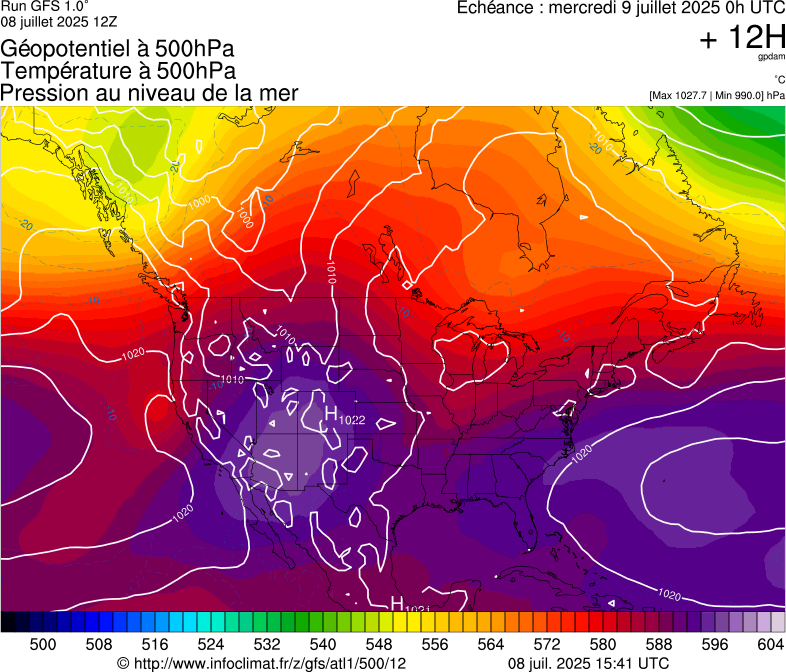 image modeles meteo