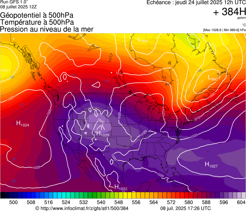 image modeles meteo